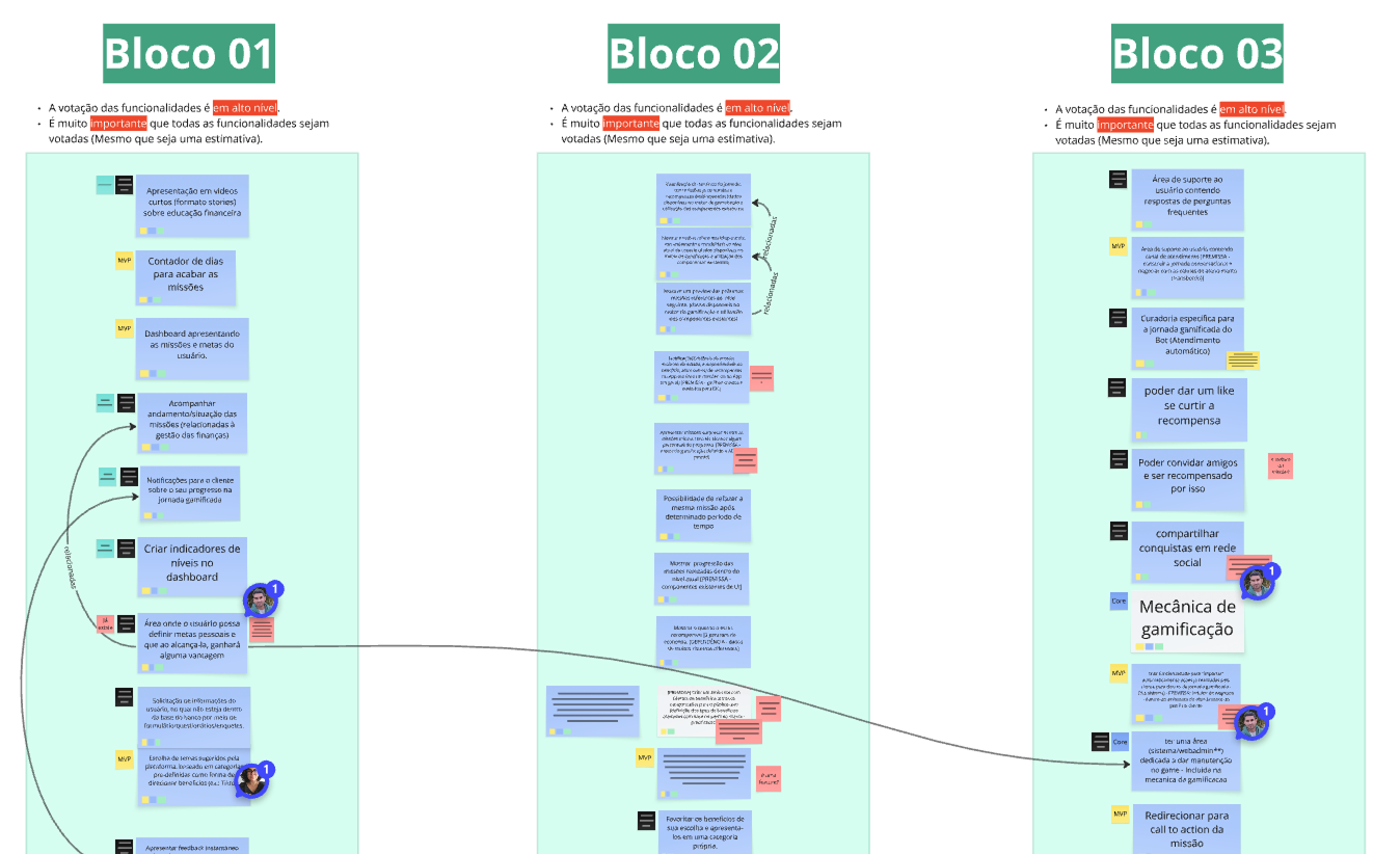 Tabela de revisão técnica com esforço e valor.