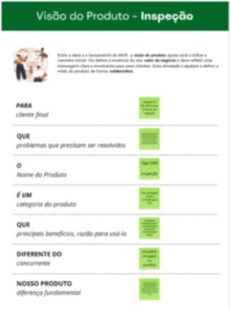 Visão do produto definindo para quem, qual problema resolve e como se diferencia